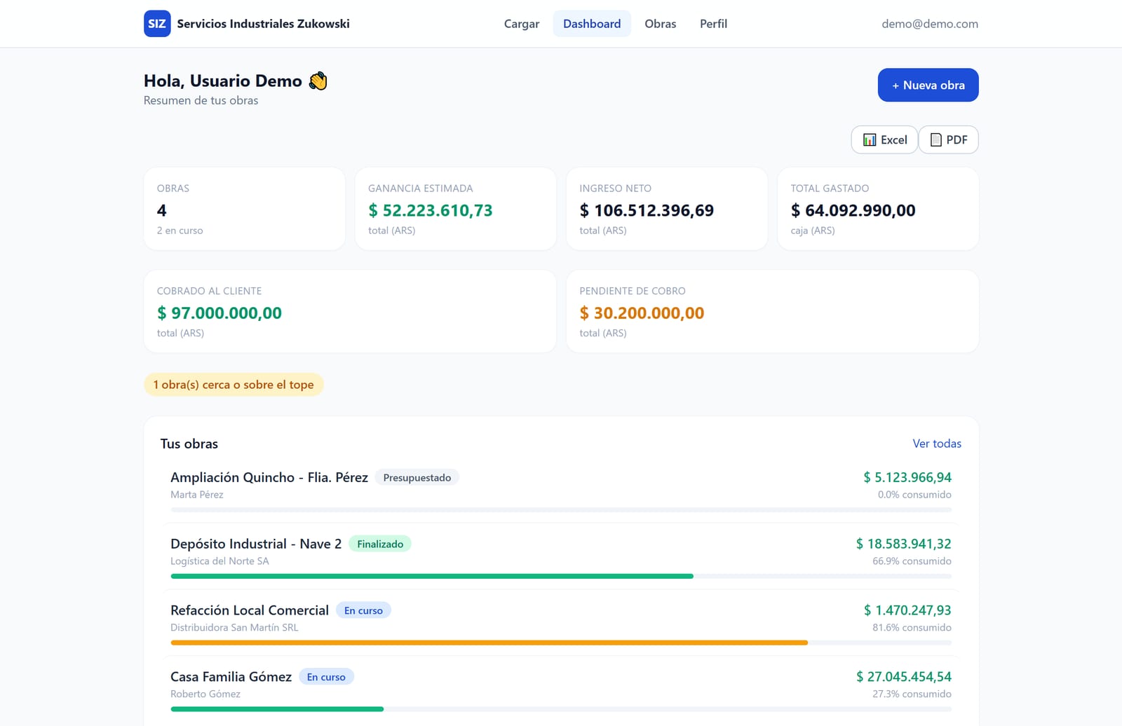 Dashboard de la app de gestión de obras Zukowski